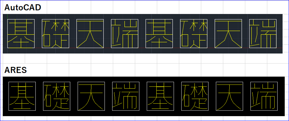ARES と AutoCAD で同じフォントを選択していても文字の形状が