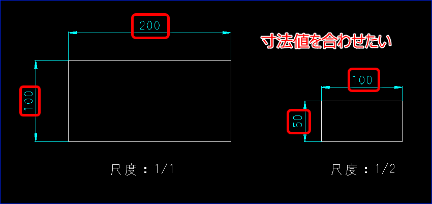 エラー ダブルプリント 印刷ズレ 枠ズレ 竜騎士ガイア 英語 比較用付 エラーカード 北米版 竜騎士ガイア プレミアムゴールド 遊戯王